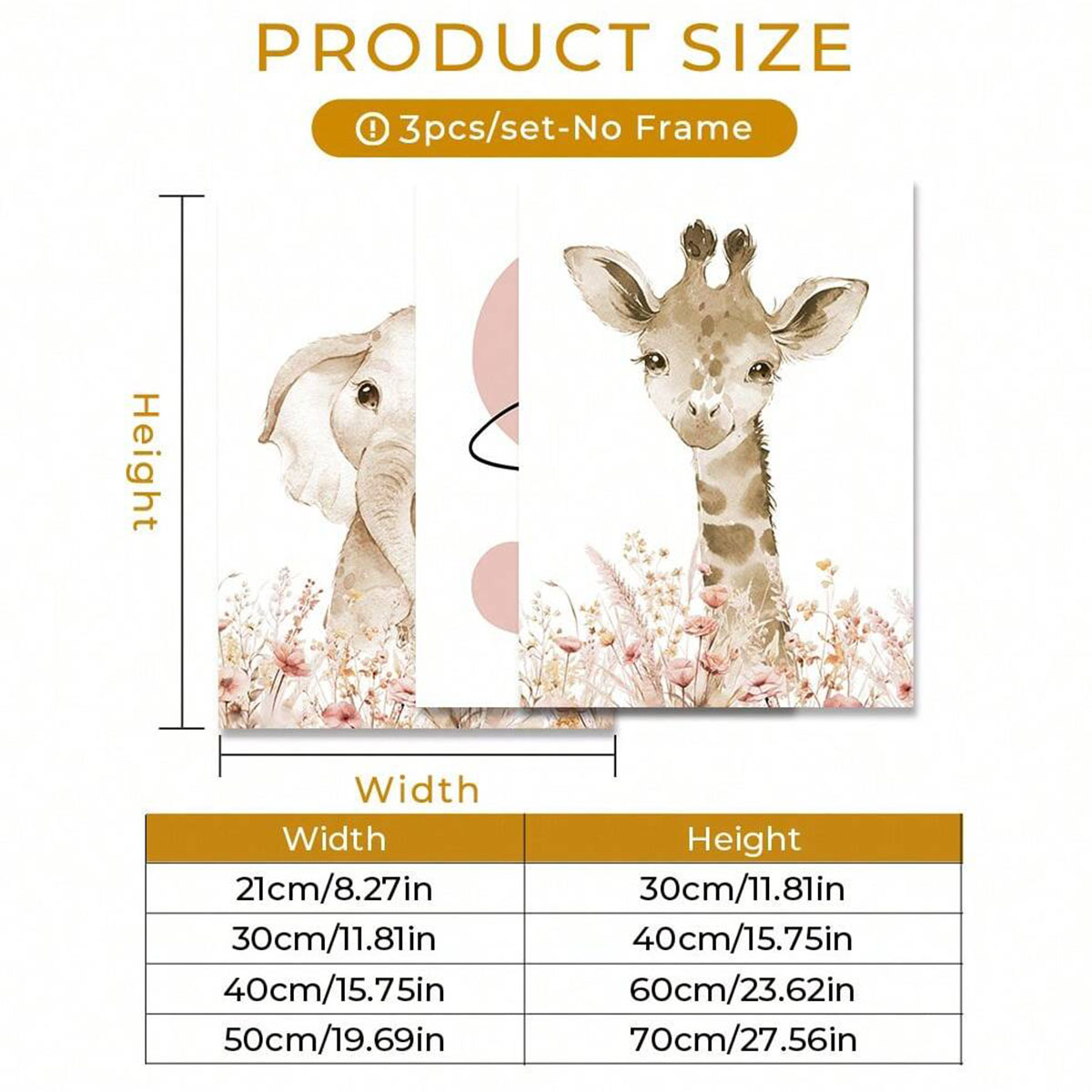 Personalisiertes Kinderzimmer- – Baby Nursery Posters Bewertung und Preis