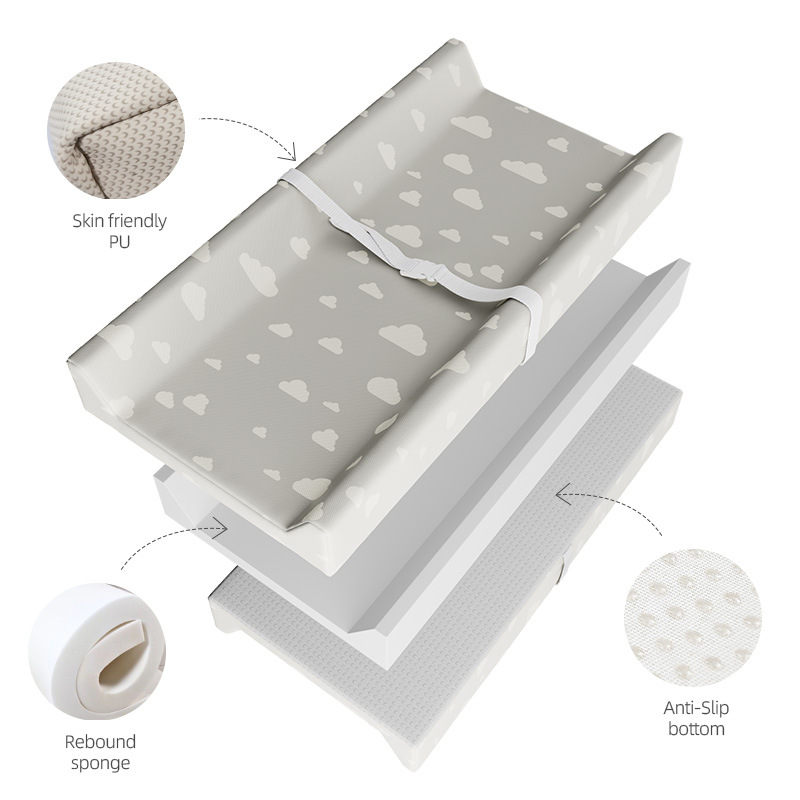 Baby-Wickelunterlage mit wasch – Baby Mattress Waterproof Bewertung und Preis
