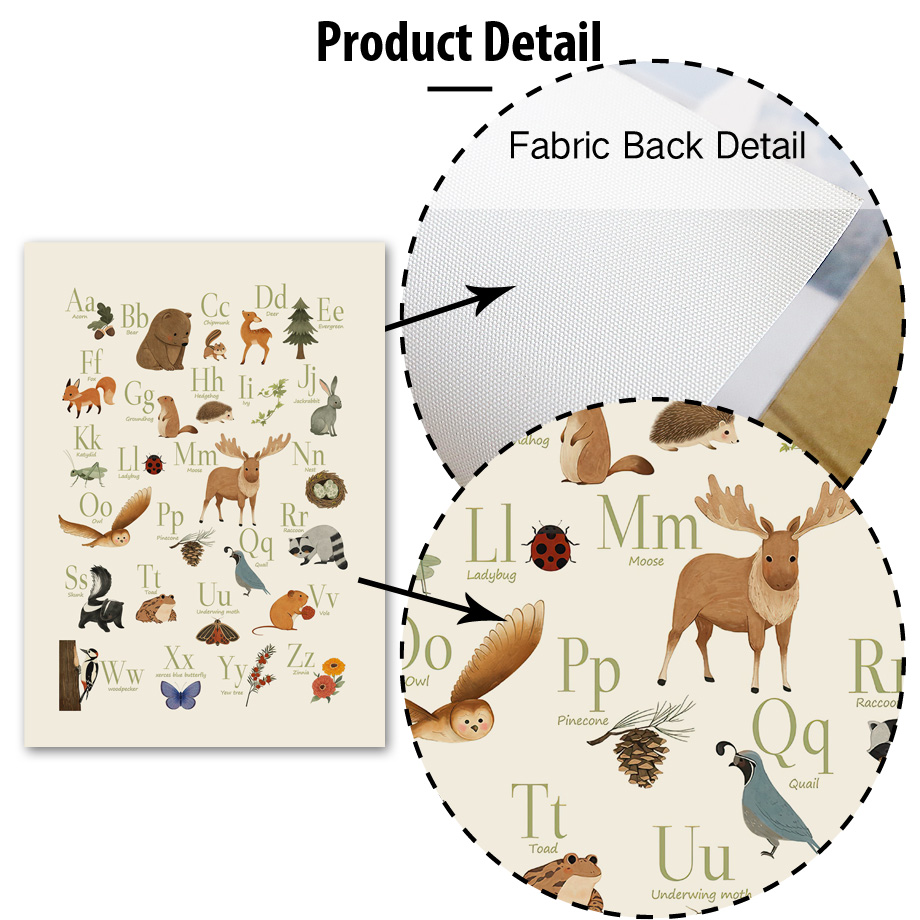 1 Stück rahmenlose, niedliche  – Baby Nursery Posters Bewertung und Preis